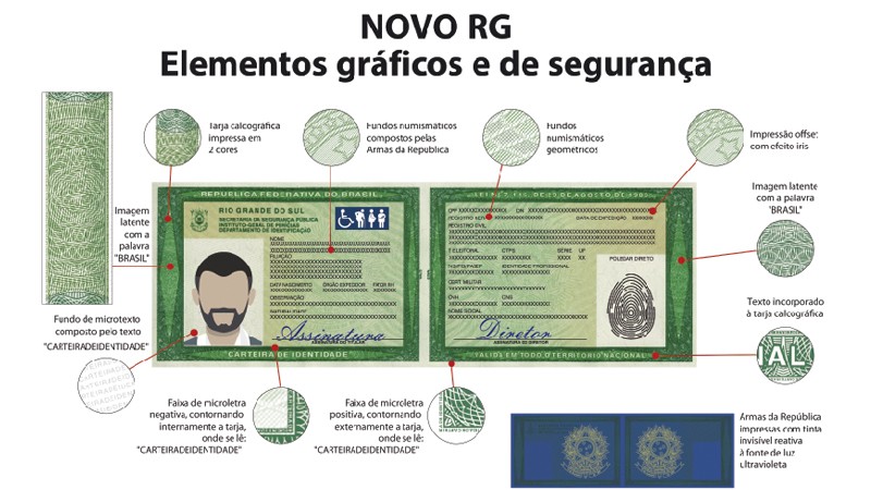 Nova carteira de identidade começa a ser implantada na próxima terça (26)  em Porto Alegre - IGP-RS